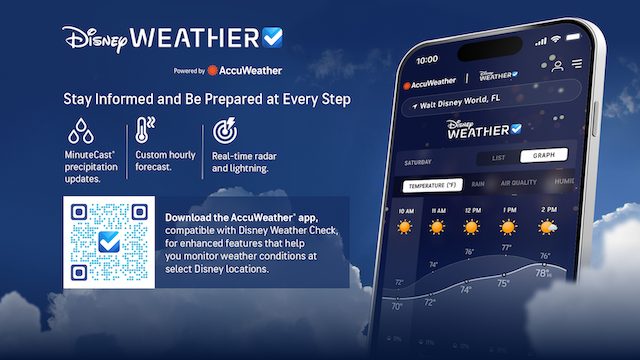 Disney Weather app interface showing hourly forecast with rain predictions for park attractions