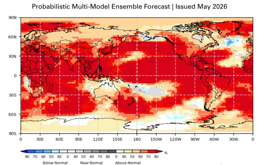 Global temperature anomaly map showing widespread above-normal conditions in red across continents
