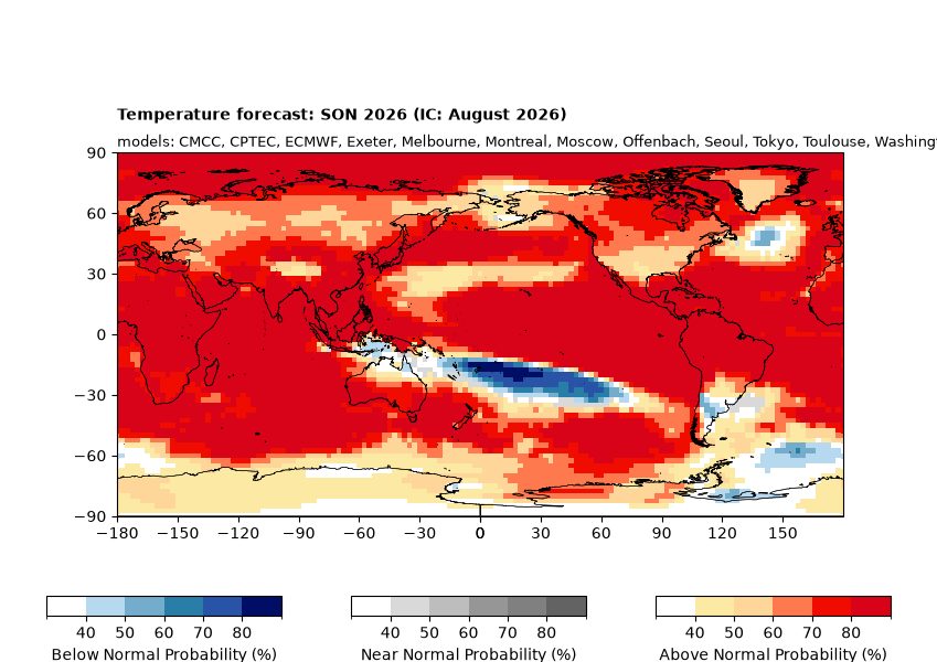 Global temperature forecast for September, October, November 2026, showing widespread heat.