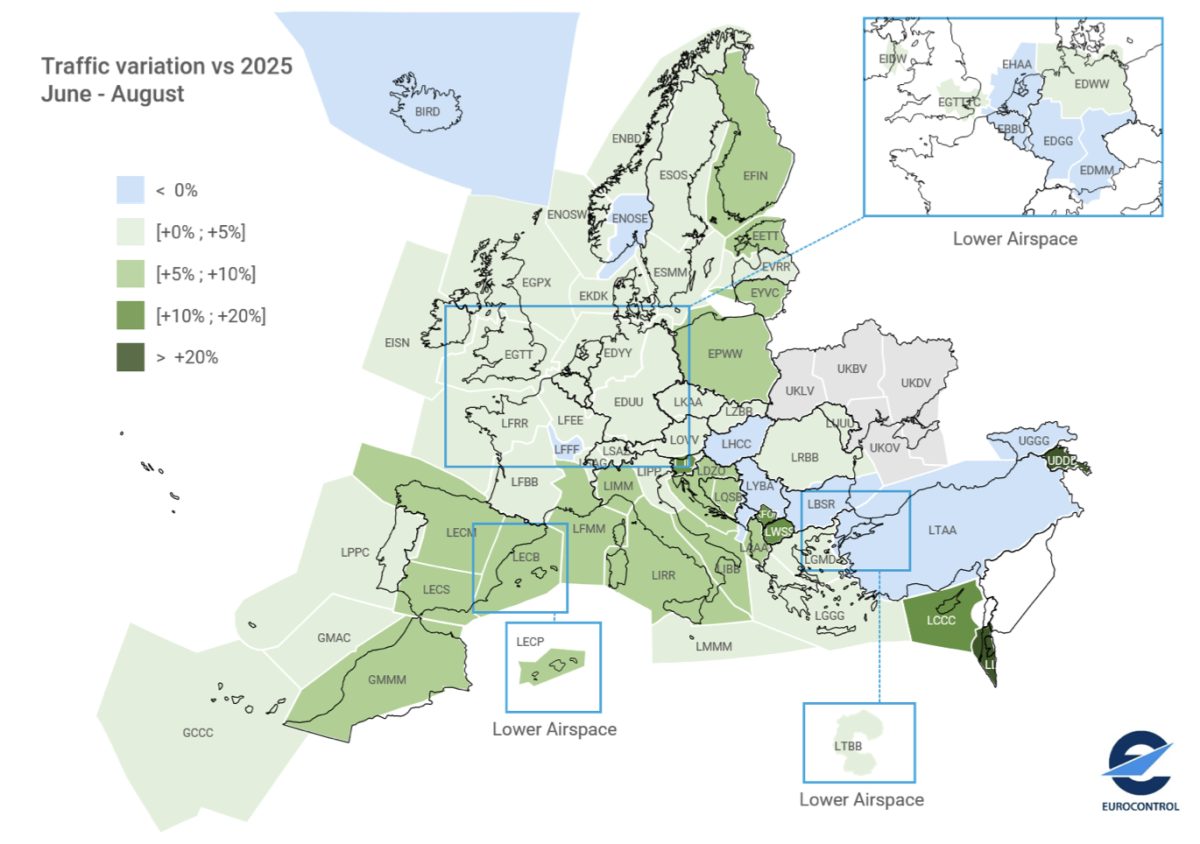 Map of Europe showing air traffic variation June-August 2026 vs 2025.