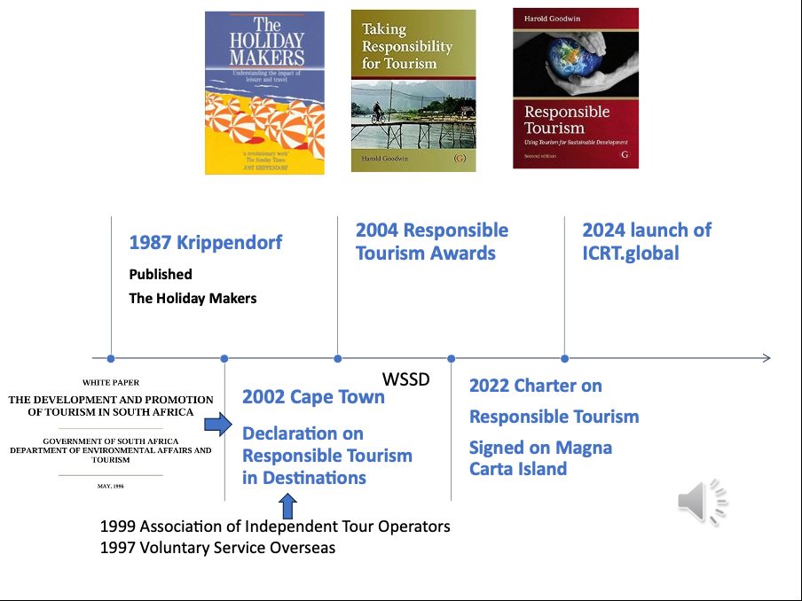 How the Tourism Industry Quietly Started Caring About Ethics