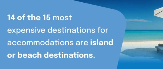 Turquoise ocean waters and white sandy beach with luxury overwater bungalows