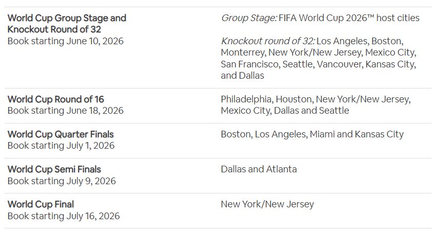 World Cup 2026 schedule showing host cities and match dates across United States venues