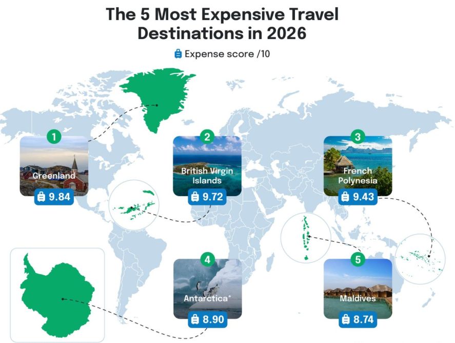 World map showing 5 most expensive travel destinations in 2026 with expense scores
